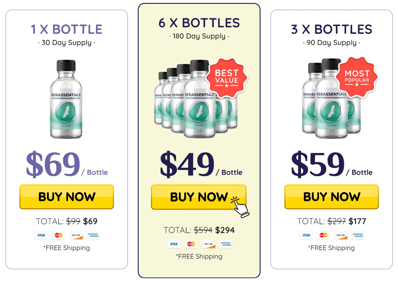 Kerassentials price